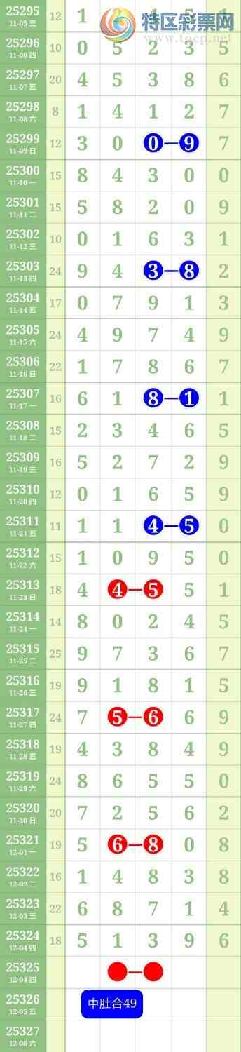 [] 25325ڣͷβ49Сͼ桿246 / : / ID:1173679