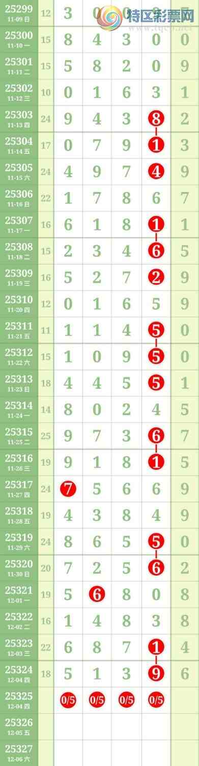 [] 25325ڣͷβ49Сͼ桿429 / : / ID:1173679