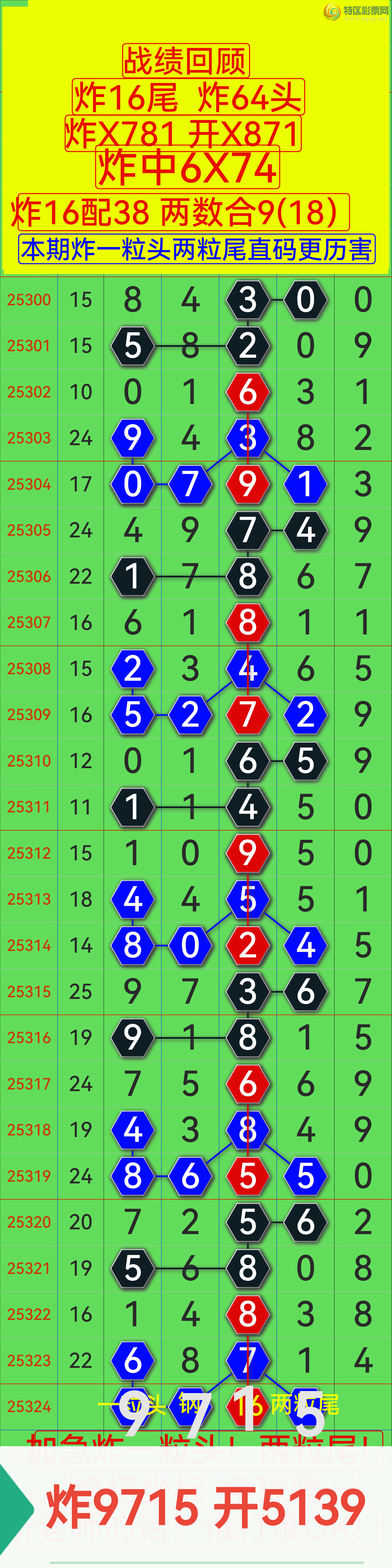 [] 25325ڣϲѶӼը5049ͷͷ ը5049β,0 ը51X9!ͼ917 / :0898 / ID:1173689