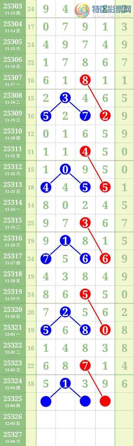 [] 25325ڣͷβ49Сͼ桿47 / : / ID:1173679