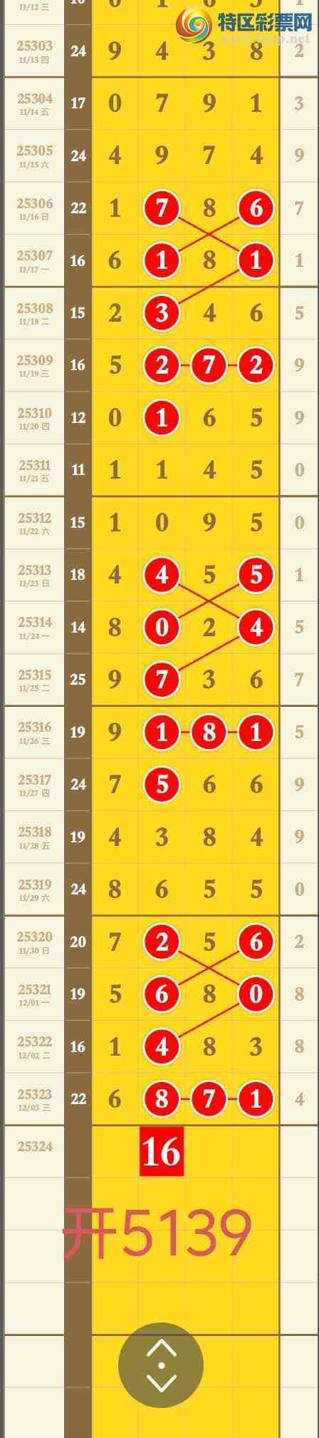 [] 25325ڣڶ16λ16X13XӼ5139ͼ桿781 / : / ID:1173749