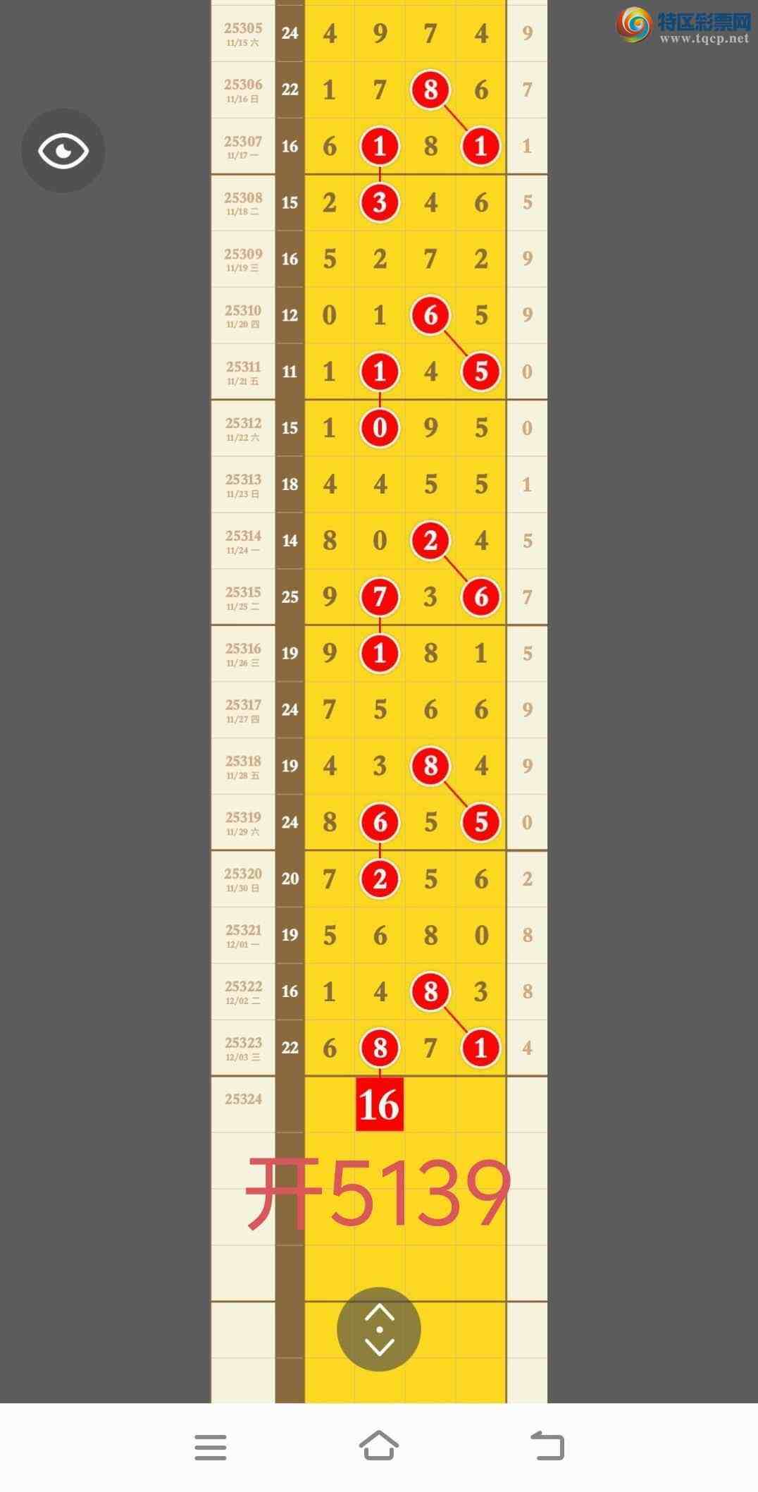 [] 25325ڣڶ16λ16X13XӼ5139ͼ桿335 / : / ID:1173749