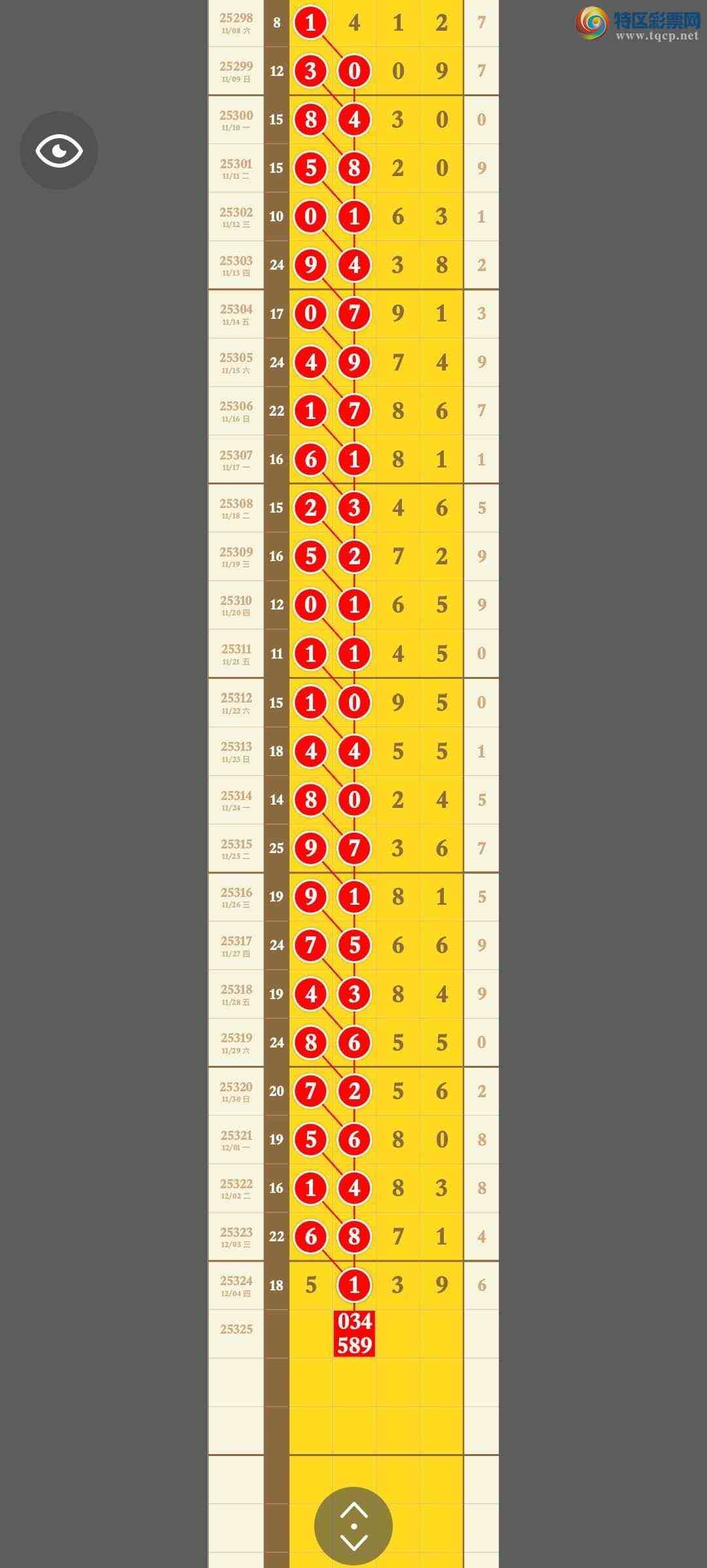 [] 25325ڣڶ16λ16X13XӼ5139ͼ桿693 / : / ID:1173749