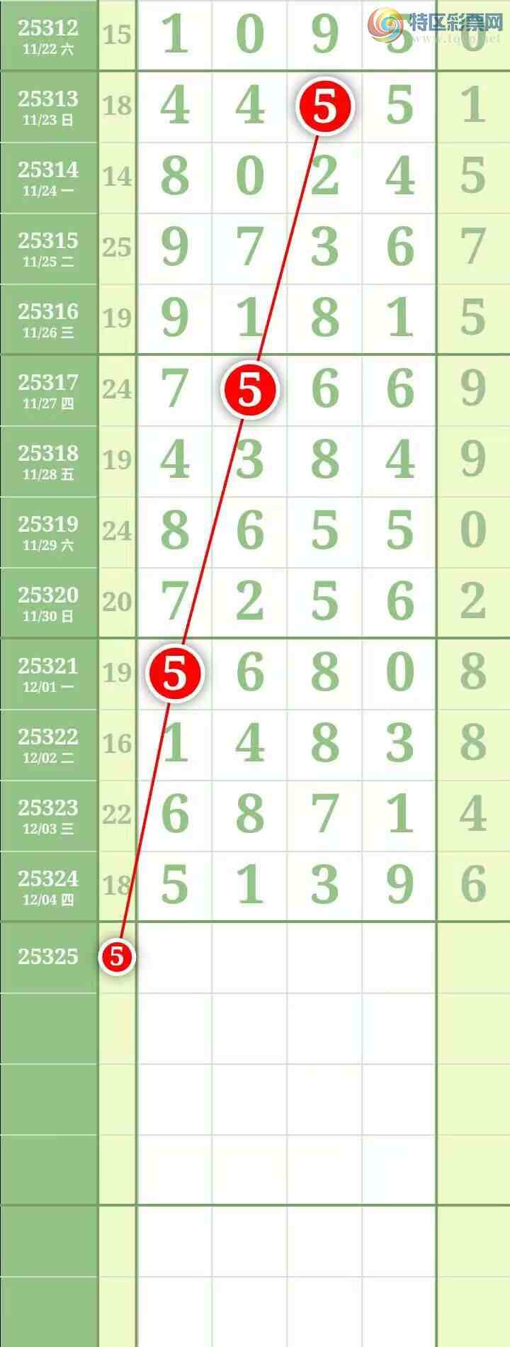 [] 25325ڣ Χ6мӼ3ʮλ4Сͼ982 / : / ID:1173676