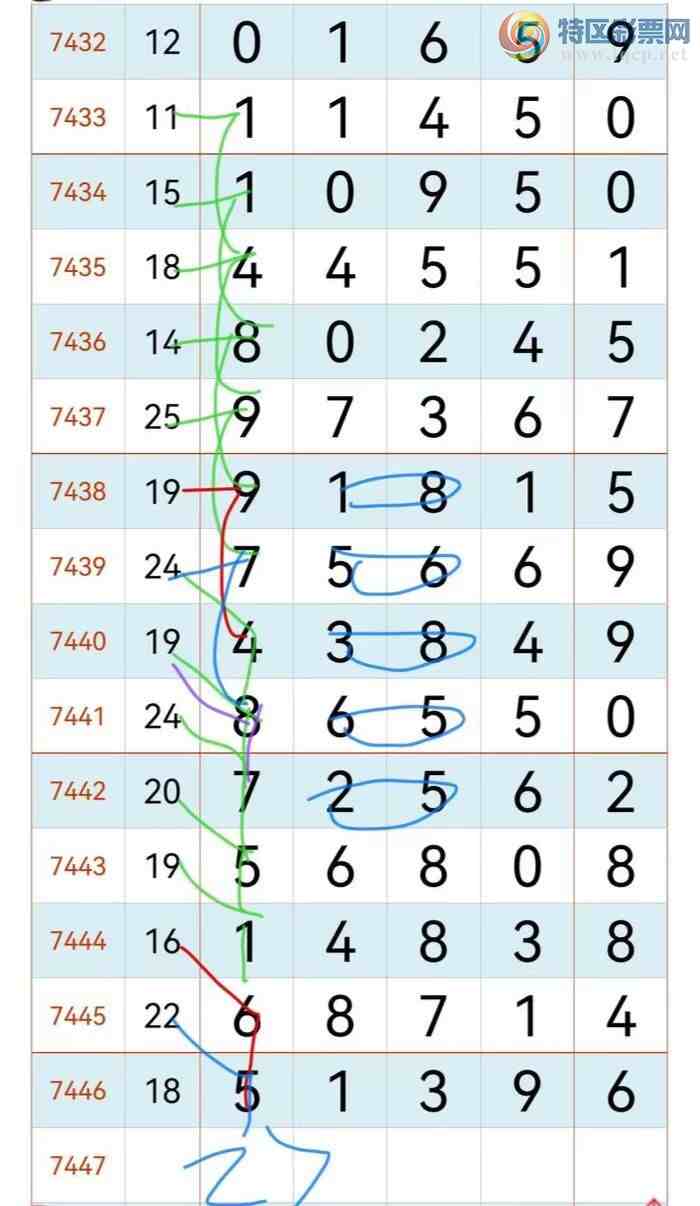 [] 25325ڣ 84 8 ֶ 325+ +652 52+4 ͼ桿665 / :ʥ / ID:1173753