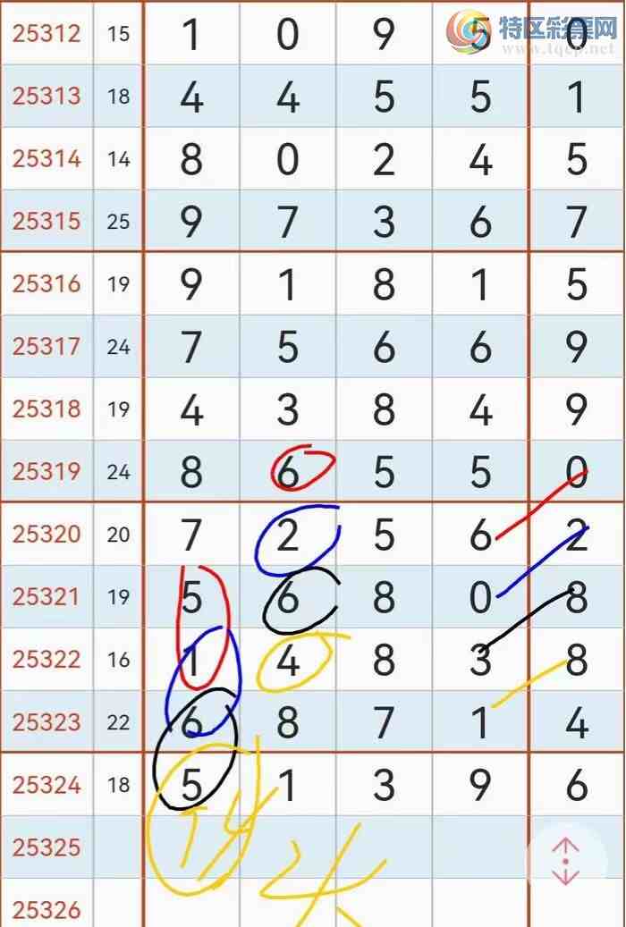 [] 25325ڣ  ο  214+ 52+9 845+ ͼ桿ͷ91470 / :Ʒɸ / ID:1173754