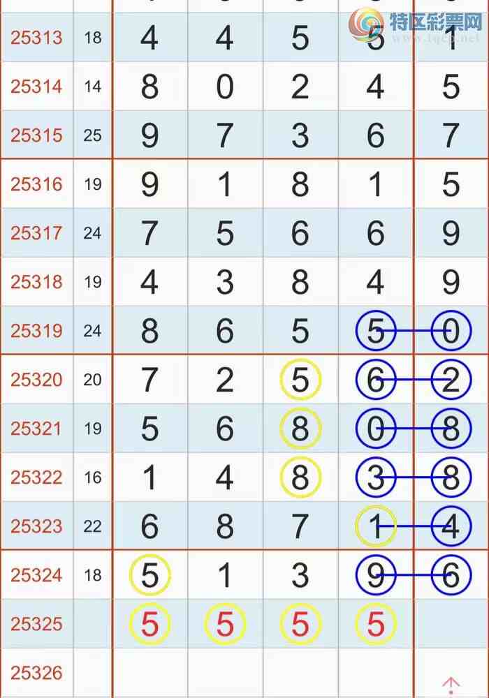 [] 25325ڣ  ο  214+ 52+9 845+ ͼ桿ͷ91642 / :Ʒɸ / ID:1173754