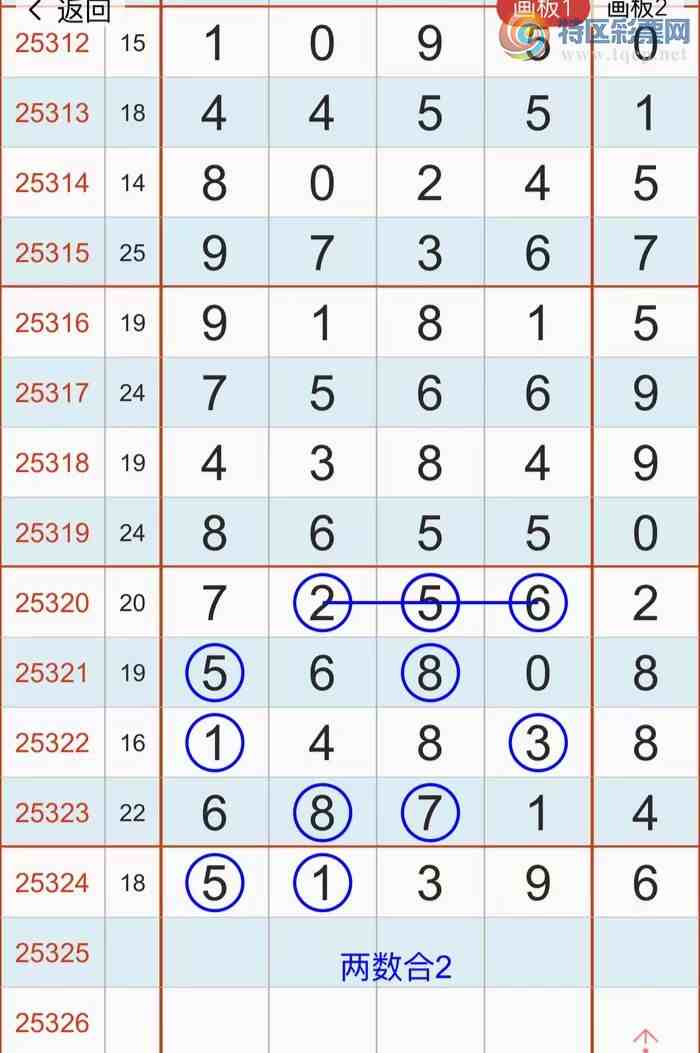 [] 25325ڣ  ο  214+ 52+9 845+ ͼ桿ͷ91548 / :Ʒɸ / ID:1173754