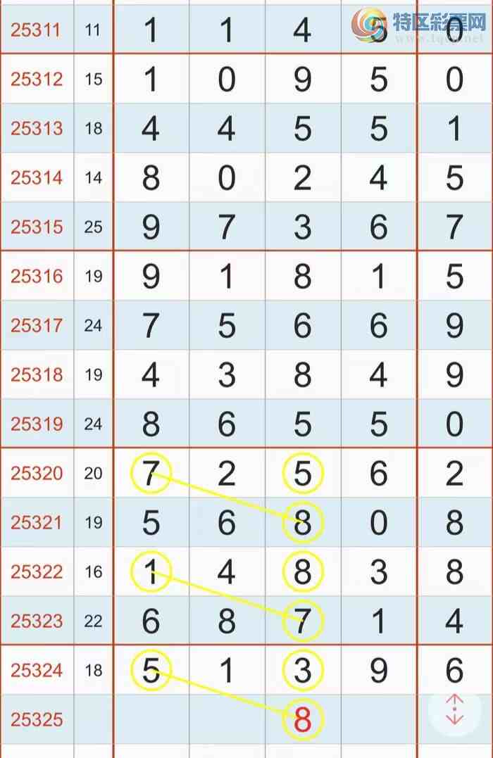 [] 25325ڣ  ο  214+ 52+9 845+ ͼ桿ͷ91945 / :Ʒɸ / ID:1173754