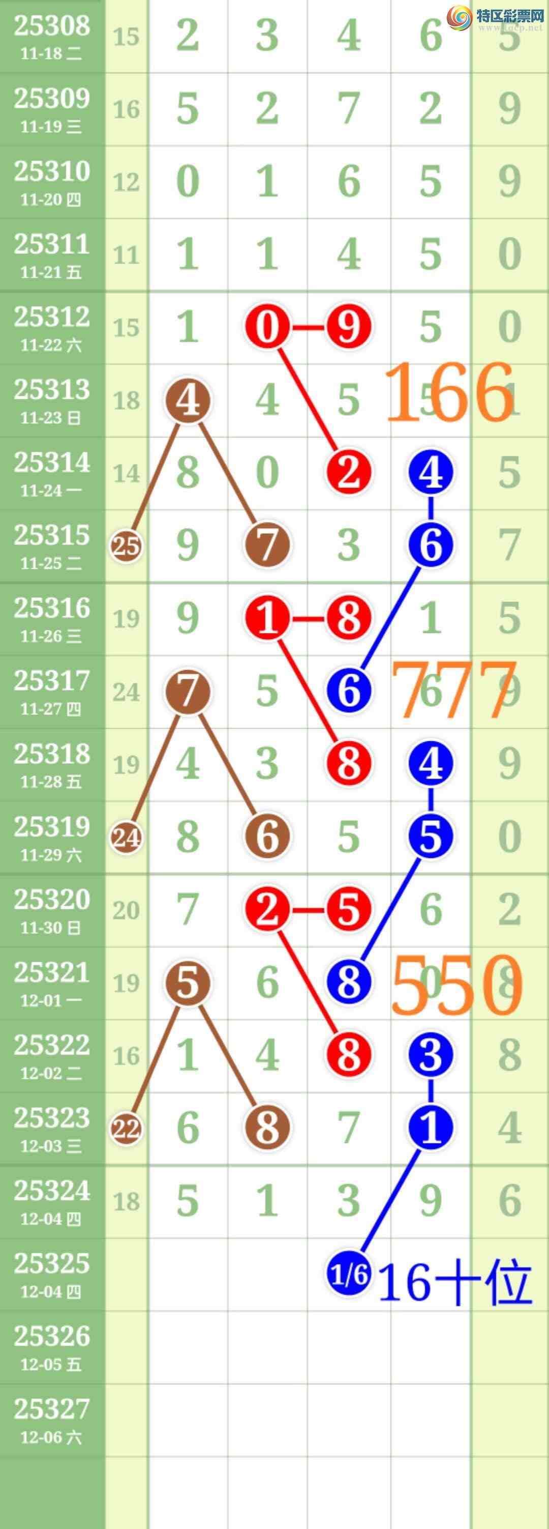 [] 25325:ʤƷͼ桿183 / :ʤ[Ĵ30024 / ID:1173677