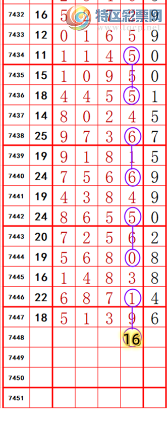 [] 25325ڣ롾ͼ桿656 / :374748 / ID:1173673