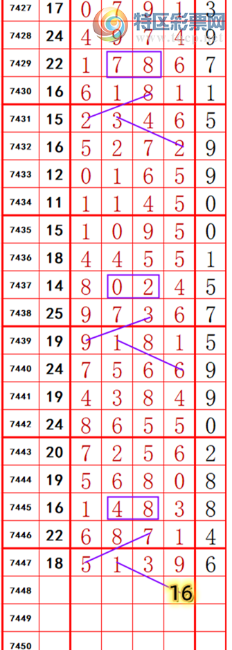 [] 25325ڣ롾ͼ桿637 / :374748 / ID:1173673