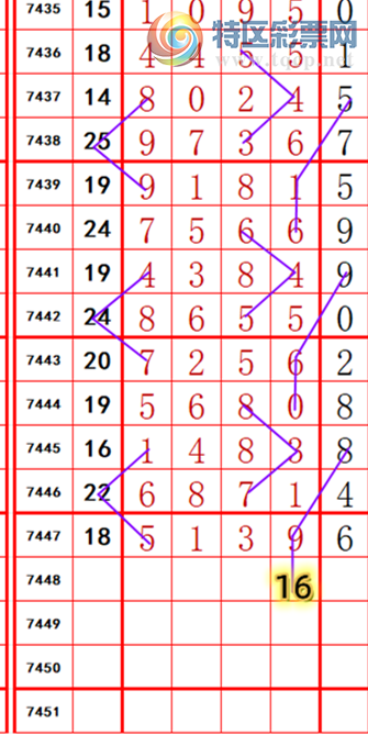 [] 25325ڣ롾ͼ桿860 / :374748 / ID:1173673