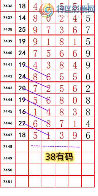 [] 25325ڣ롾ͼ桿25 / :374748 / ID:1173673