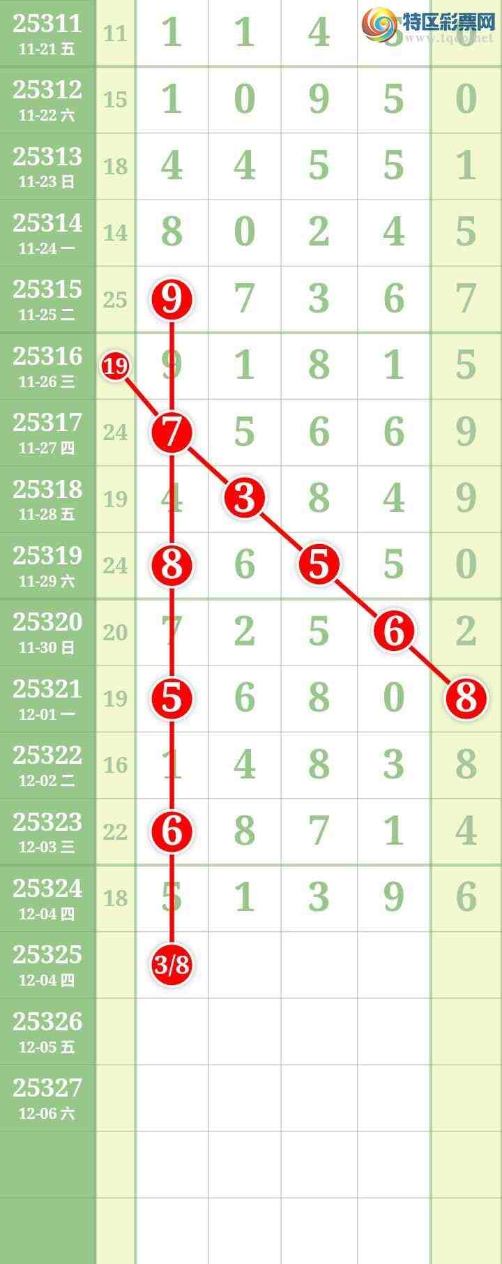 [] 25325ڣĹ ͼ384 / : / ID:1173680