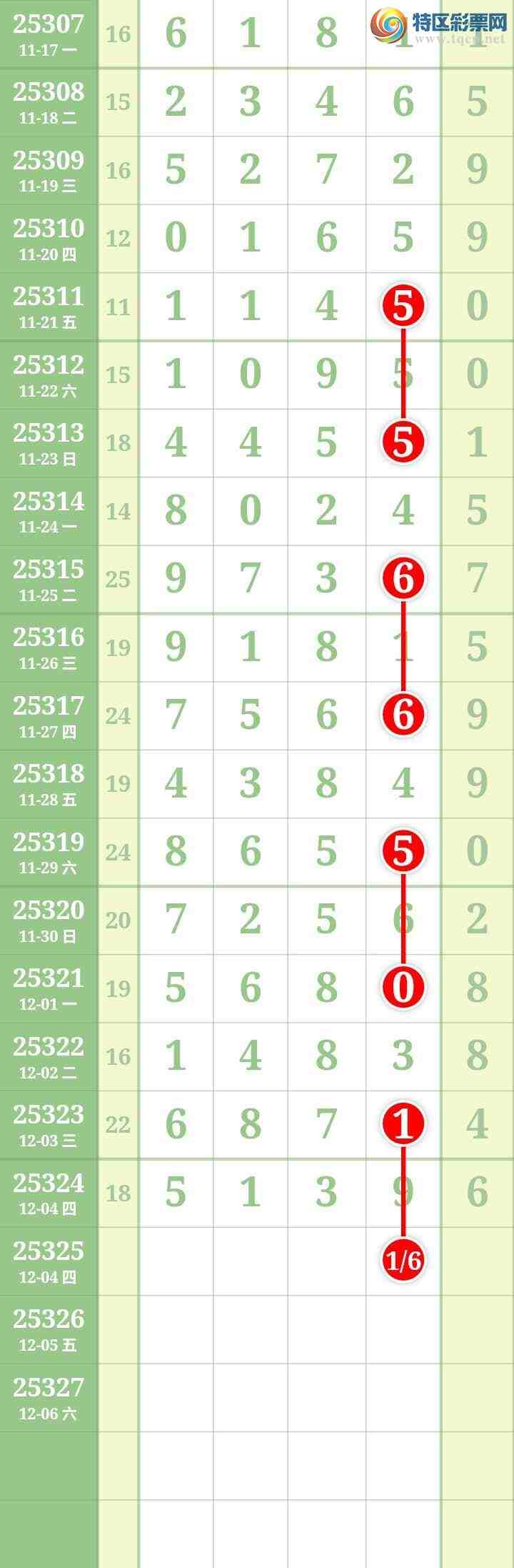 [] 25325ڣĹ ͼ160 / : / ID:1173680