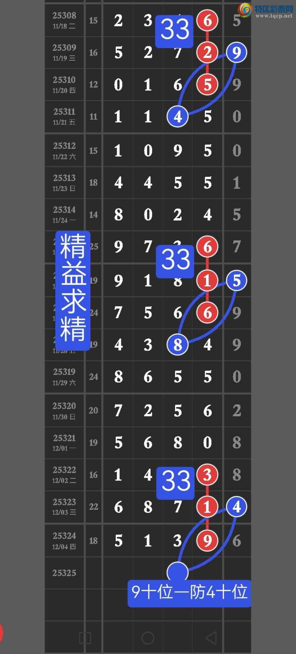 [] 25325ڣڵ㲥Ӽֱ5139x13xڵ㲥ͼ256ֱ940 / : / ID:1173872