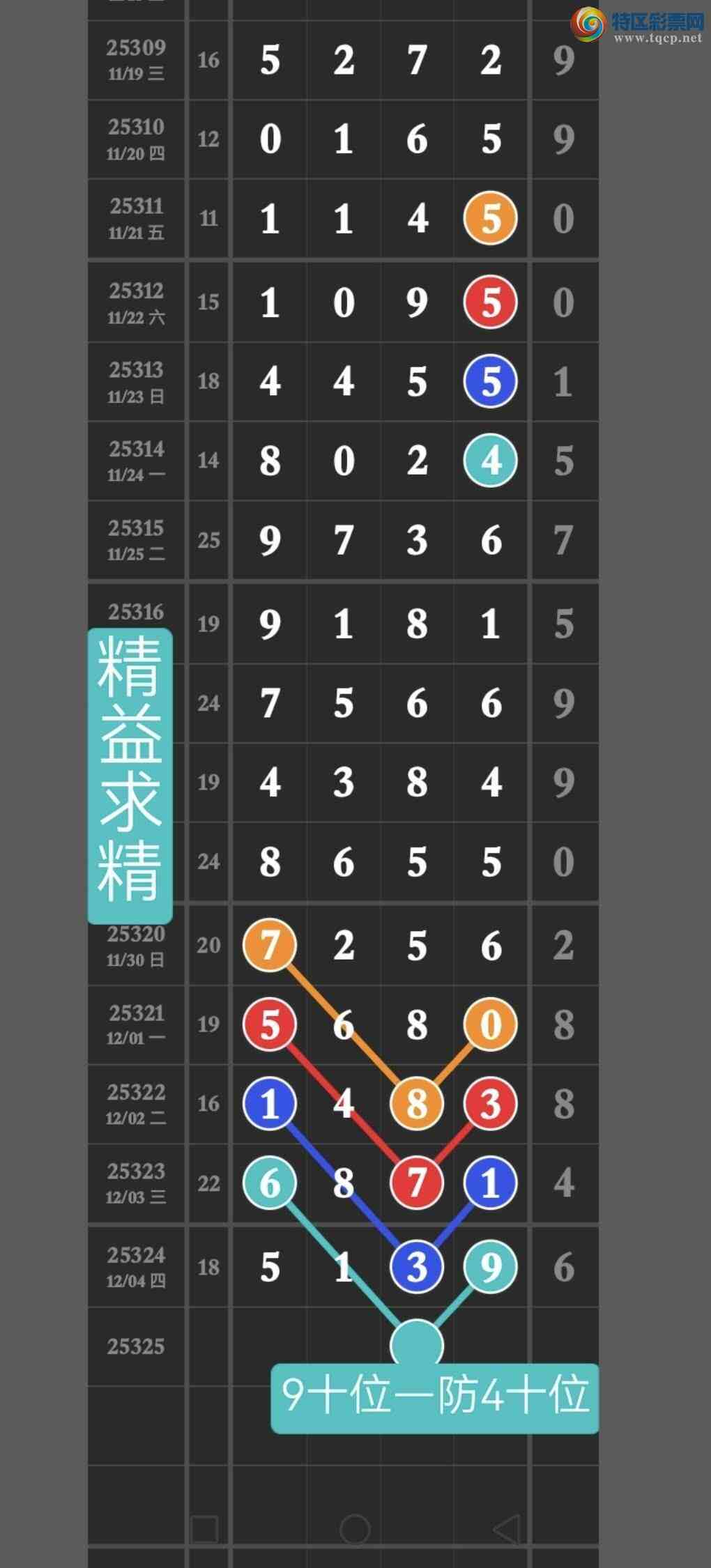 [] 25325ڣڵ㲥Ӽֱ5139x13xڵ㲥ͼ256ֱ556 / : / ID:1173872