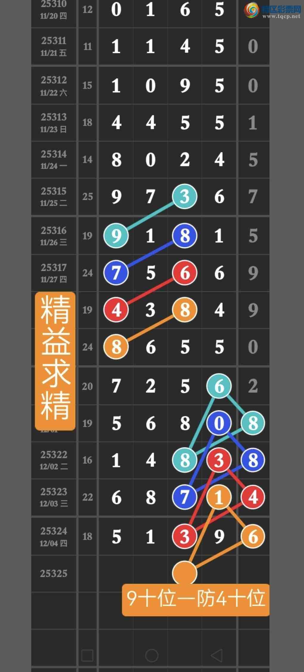 [] 25325ڣڵ㲥Ӽֱ5139x13xڵ㲥ͼ256ֱ30 / : / ID:1173872