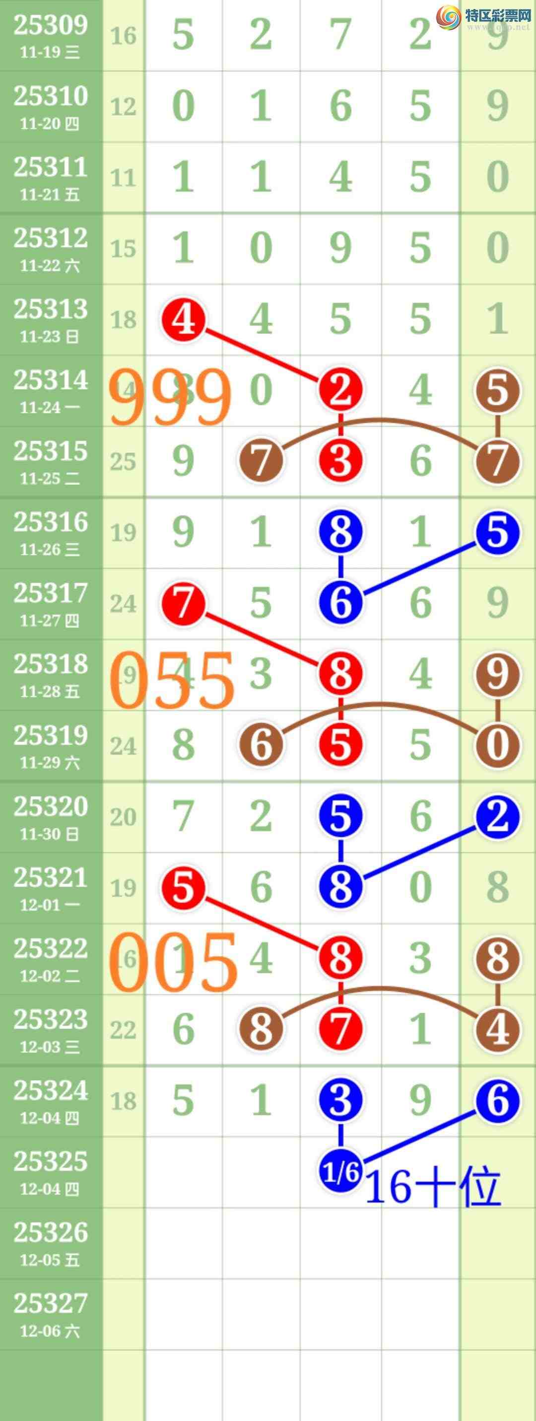 [] 25325:ʤƷͼ桿305 / :ʤ[Ĵ30024 / ID:1173677