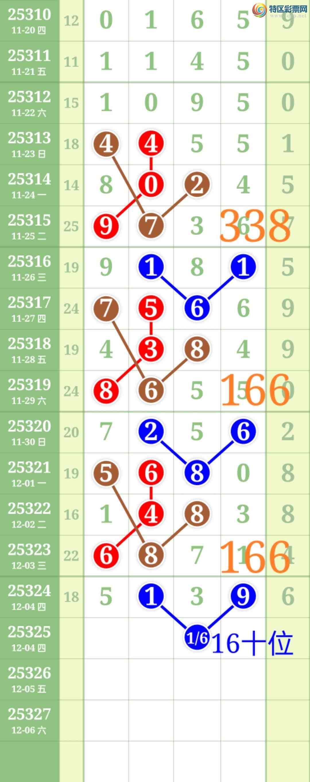 [] 25325:ʤƷͼ桿777 / :ʤ[Ĵ30024 / ID:1173677