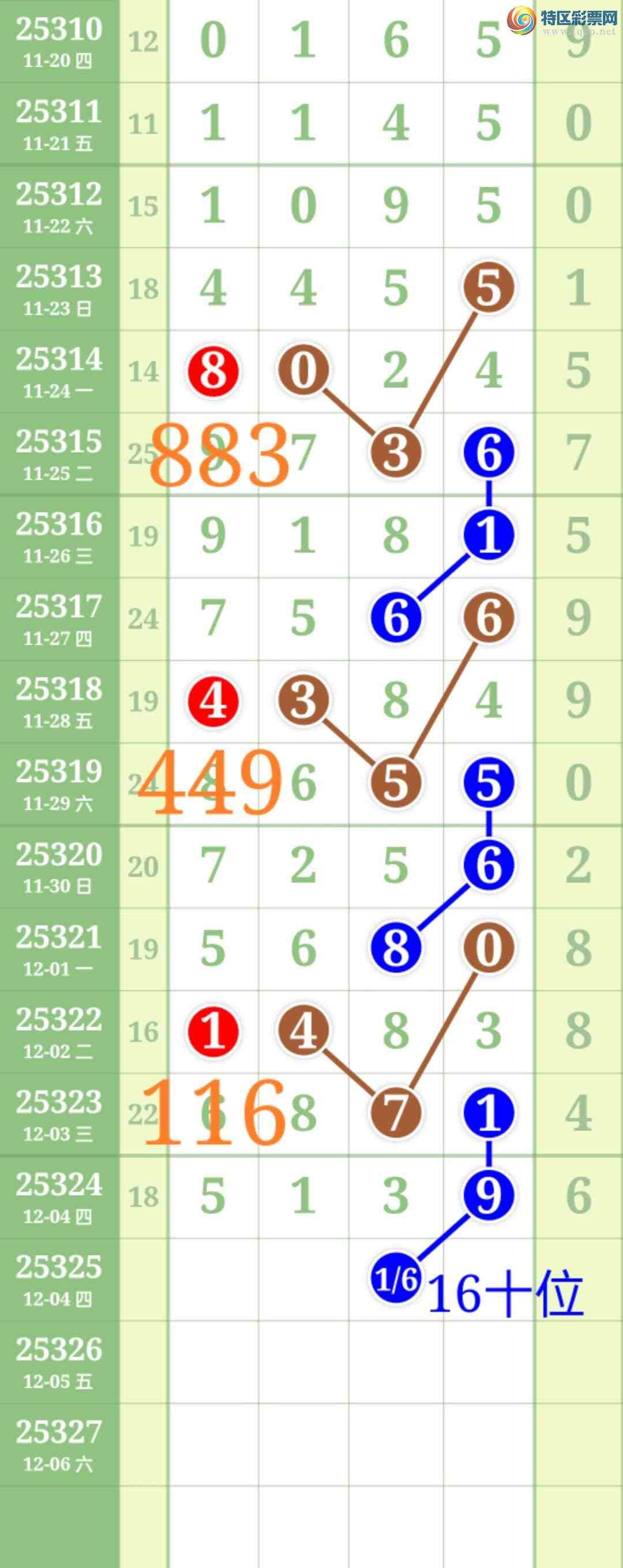 [] 25325:ʤƷͼ桿909 / :ʤ[Ĵ30024 / ID:1173677