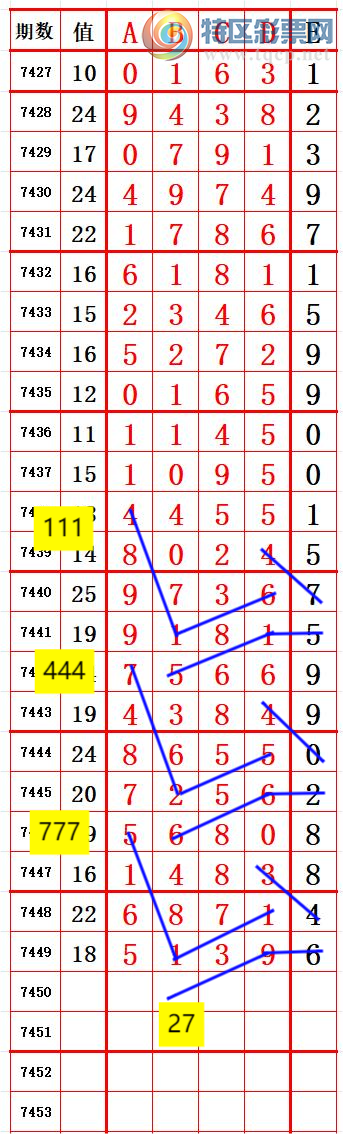 [] 25325ڣʮλ3λ1 ׼ͼ桿622 / :666 / ID:1173675