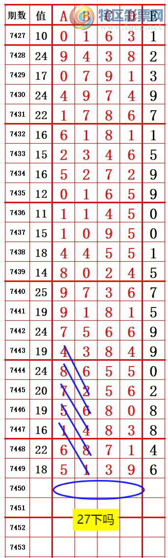 [] 25325ڣʮλ3λ1 ׼ͼ桿65 / :666 / ID:1173675