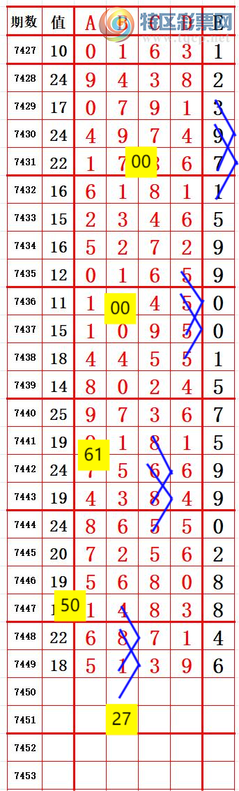 [] 25325ڣʮλ3λ1 ׼ͼ桿892 / :666 / ID:1173675