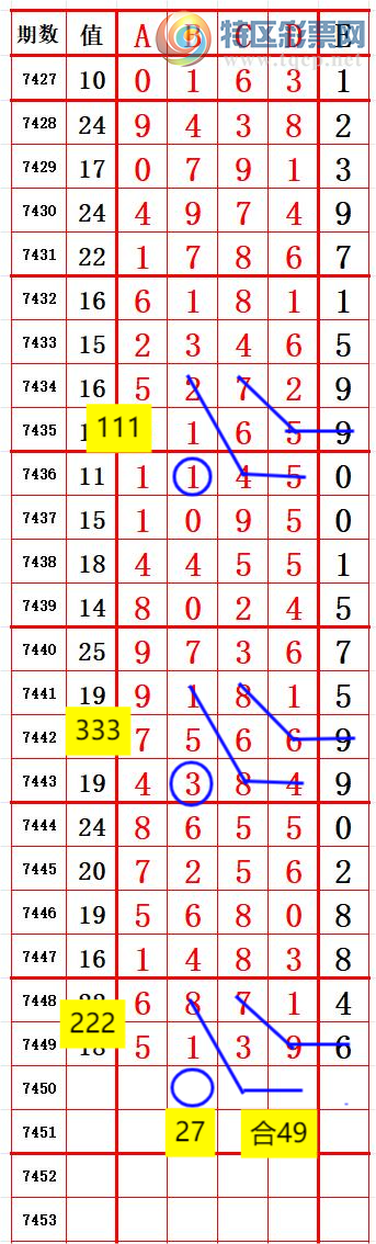 [] 25325ڣʮλ3λ1 ׼ͼ桿684 / :666 / ID:1173675