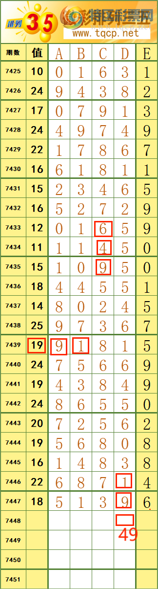 [] 25325ڣ127104 ϡ˳Ʒͼ桿482 / :˷ʦ / ID:1173896