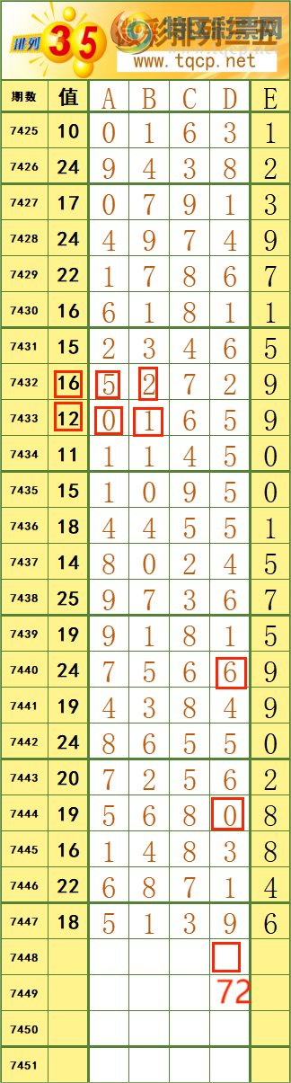 [] 25325ڣ127104 ϡ˳Ʒͼ桿766 / :˷ʦ / ID:1173896