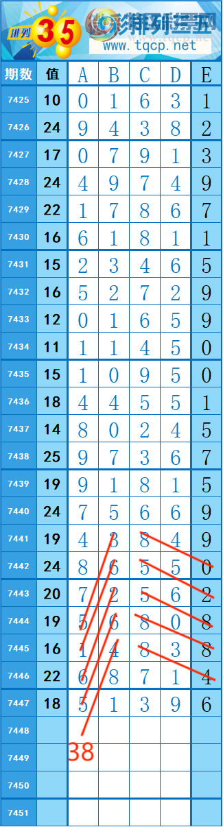 [] 25325: 15920   ȡͼ桿364 / :쳾0 / ID:1173897