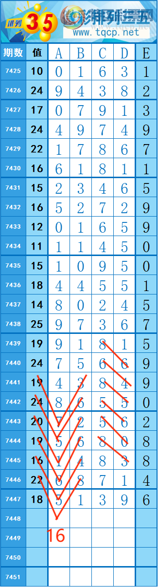 [] 25325: 15920   ȡͼ桿700 / :쳾0 / ID:1173897
