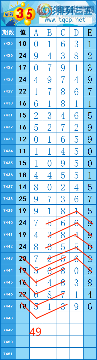 [] 25325: 15920   ȡͼ桿758 / :쳾0 / ID:1173897