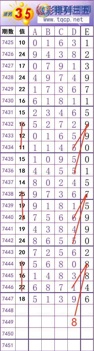 [] 25325ڣ    Ͼ ͼ桿218 / :׼ / ID:1173899