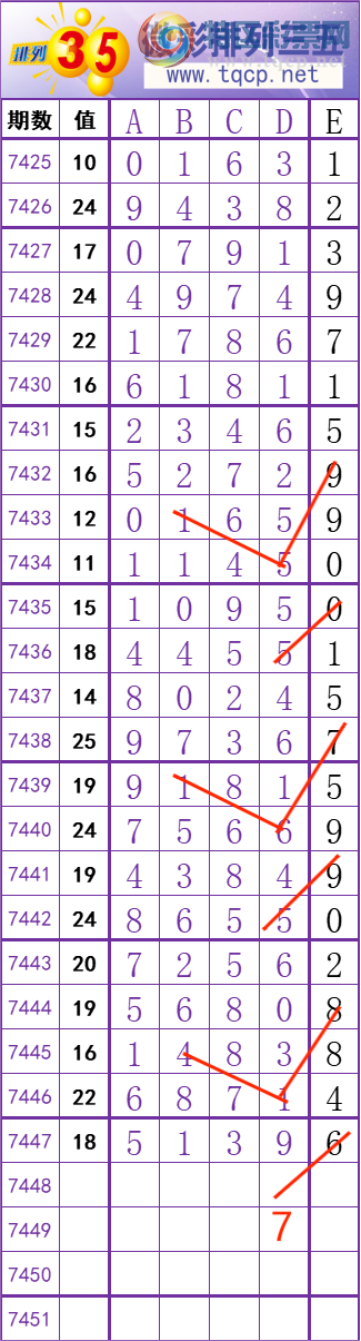 [] 25325ڣ    Ͼ ͼ桿195 / :׼ / ID:1173899