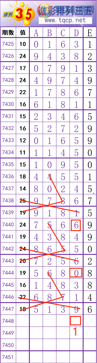 [] 25325ڣ    Ͼ ͼ桿152 / :׼ / ID:1173899