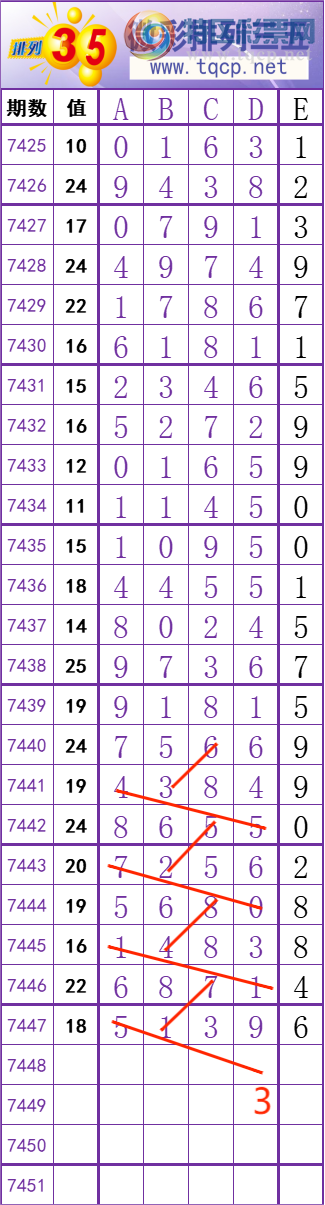 [] 25325ڣ    Ͼ ͼ桿874 / :׼ / ID:1173899