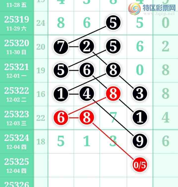 [] 25325ڣһɲοͼ桿244 / :һ / ID:1173905