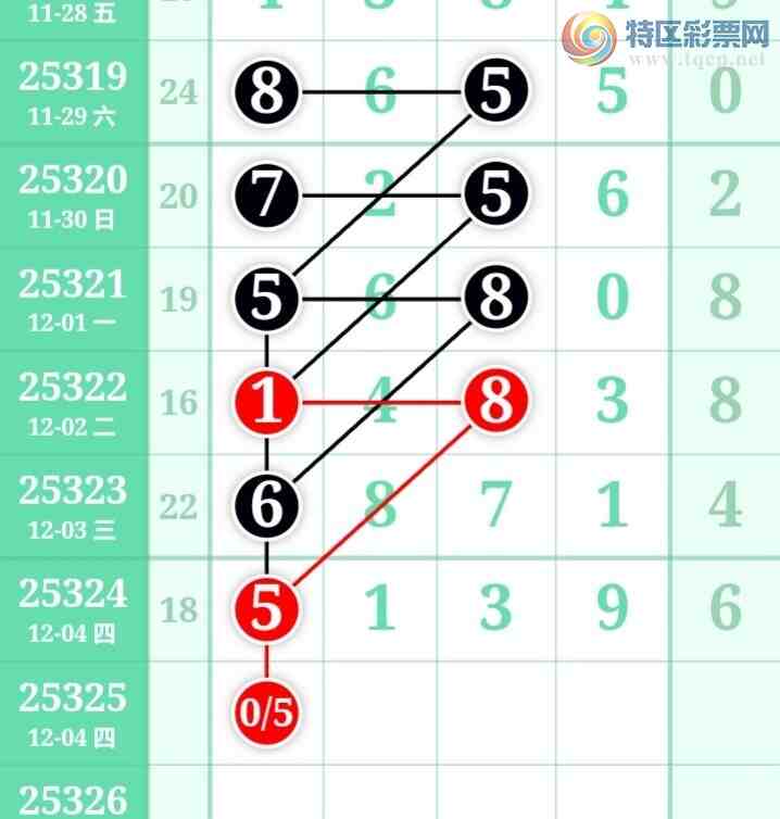 [] 25325ڣһɲοͼ桿933 / :һ / ID:1173905