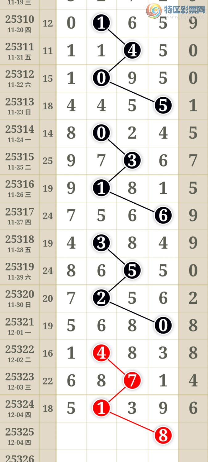 [] 25325ڣǵ½ùɲοͼ桿780 / :ǵ½ / ID:1173908