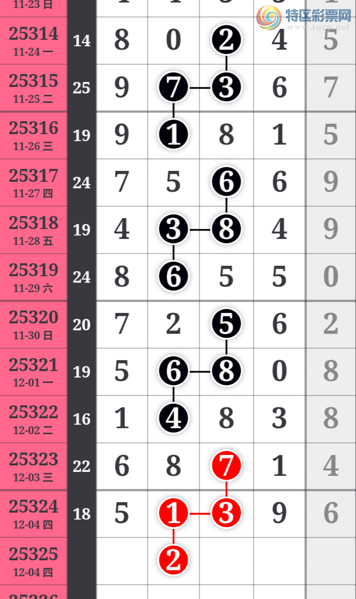 [] 25325ڣηùƼͼ桿319 / :η / ID:1173912