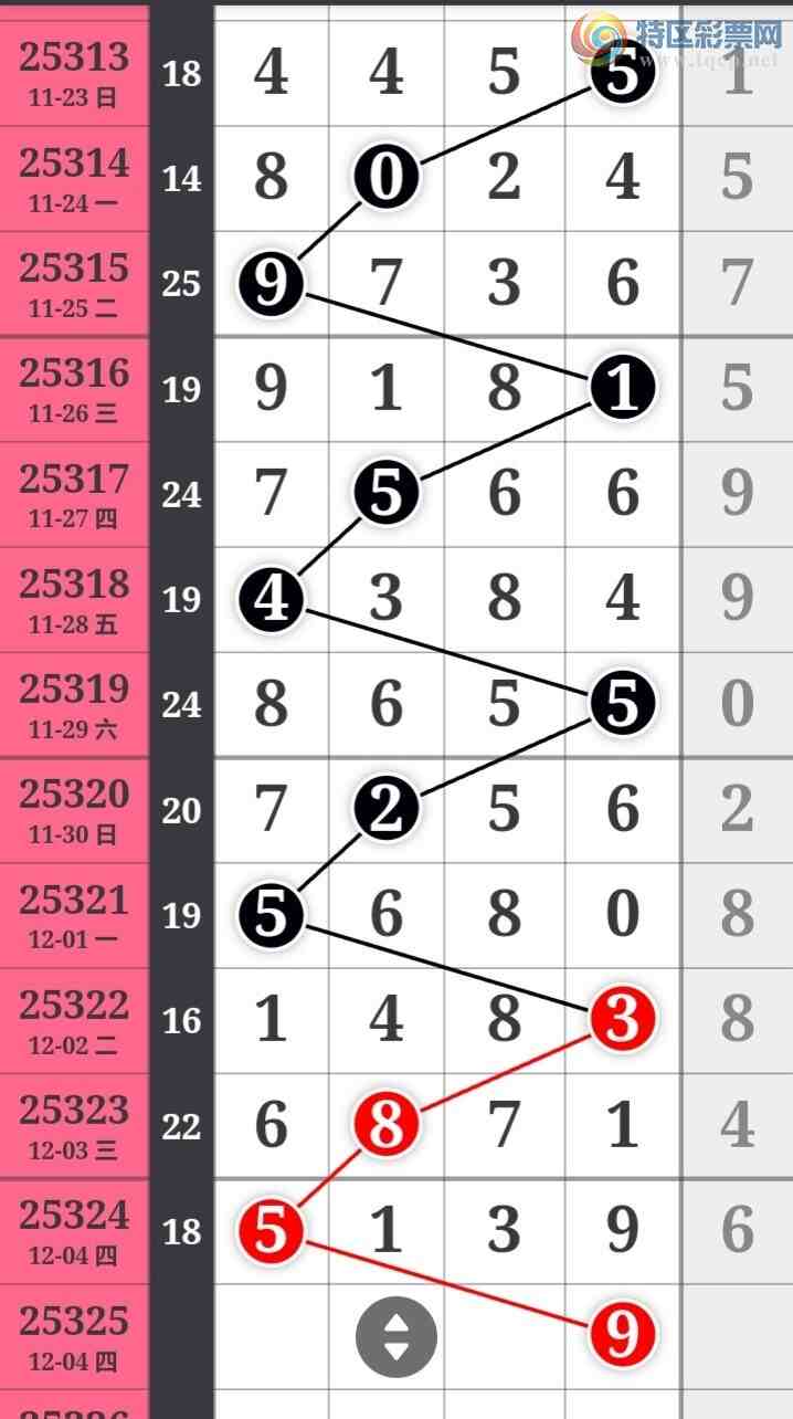 [] 25325ڣηùƼͼ桿635 / :η / ID:1173912