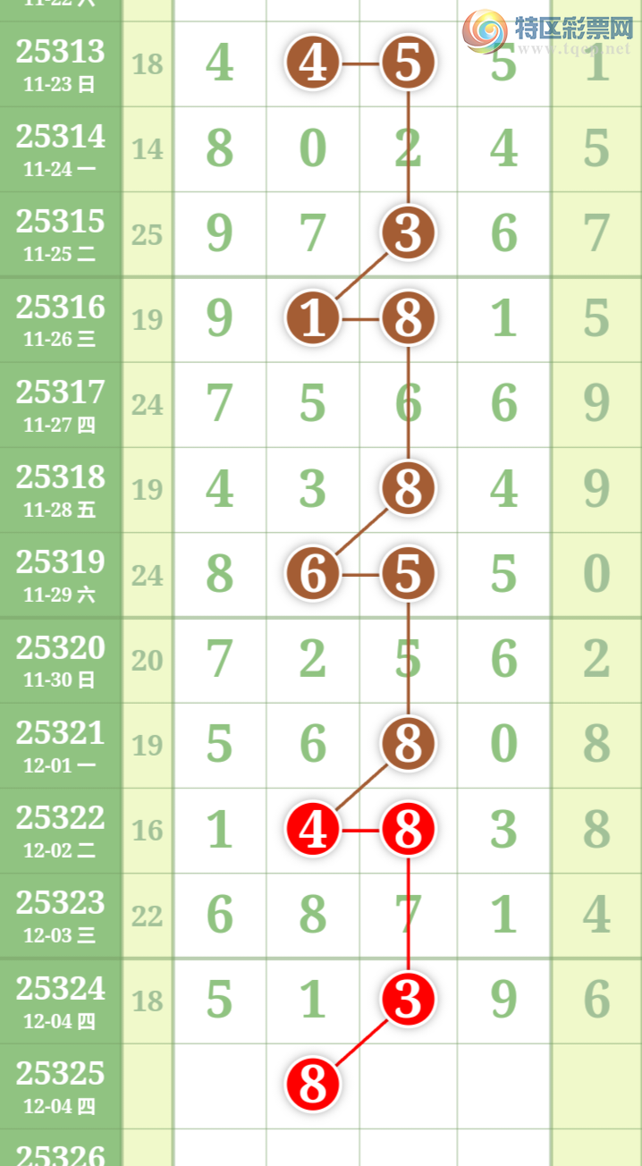 [] 25325ڣű㾫ʺùƼͼ桿914 / :ű㾫 / ID:1173914