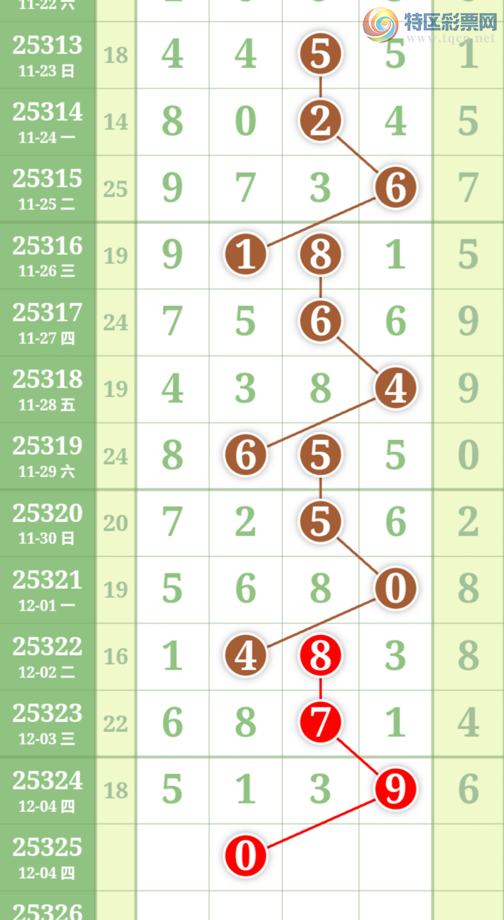 [] 25325ڣű㾫ʺùƼͼ桿685 / :ű㾫 / ID:1173914