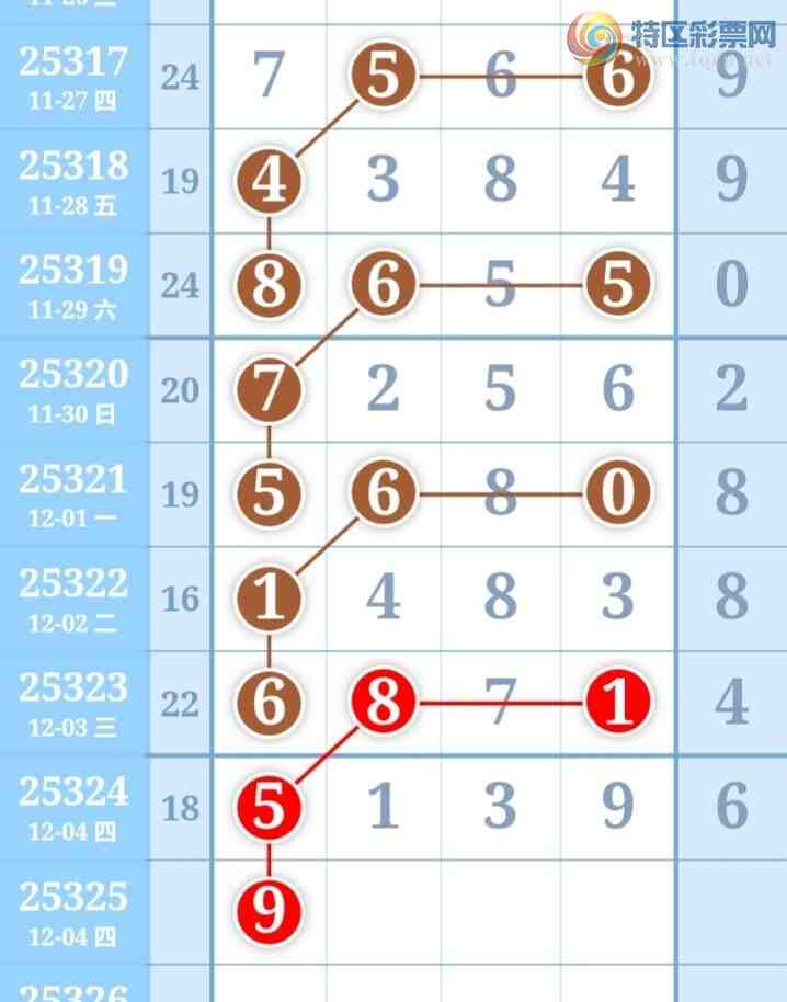 [] 25325ڣһſùɲοͼ桿79 / :һ / ID:1173920