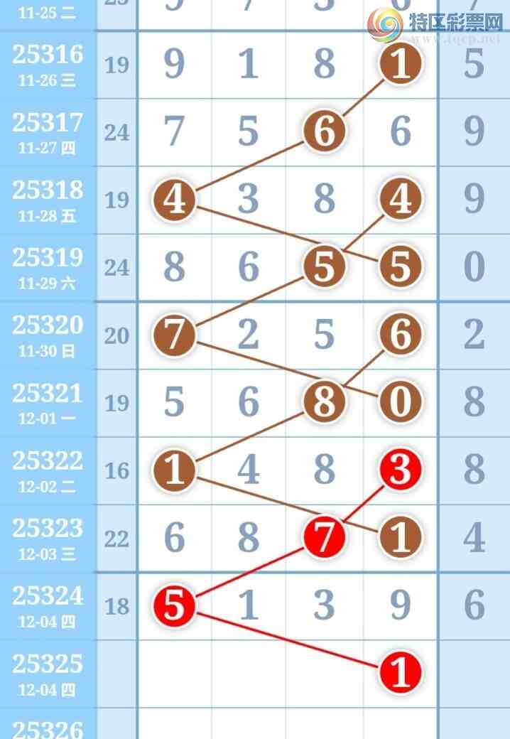 [] 25325ڣһſùɲοͼ桿567 / :һ / ID:1173920