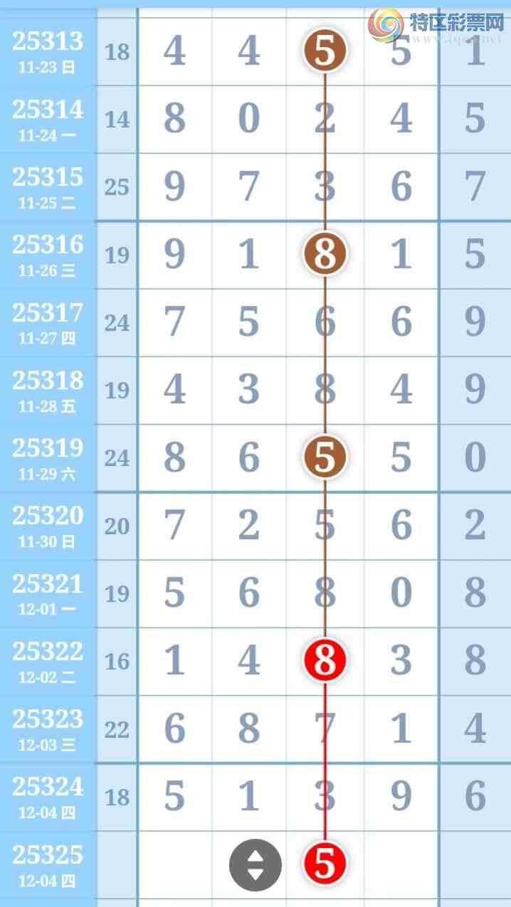 [] 25325ڣһſùɲοͼ桿666 / :һ / ID:1173920