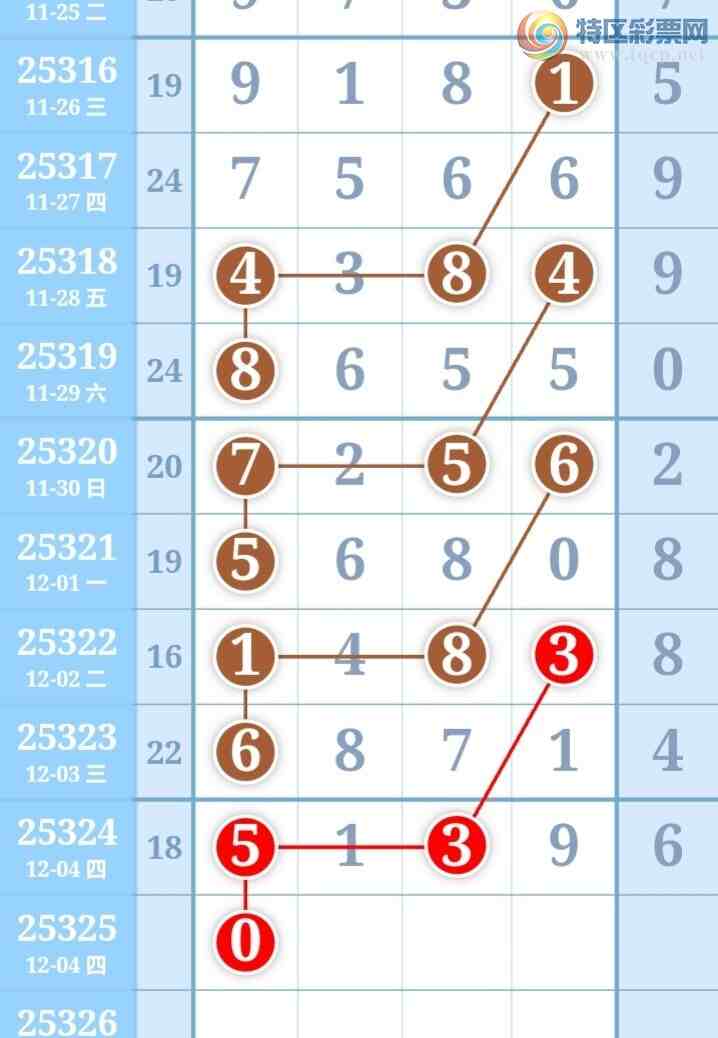 [] 25325ڣһſùɲοͼ桿528 / :һ / ID:1173920